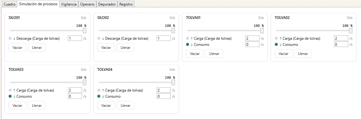 Simulación de procesos de SoftNodes: silos y tolvas de la planta de demostración con su nivel, su carga y su consumo